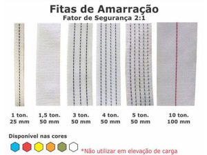 FITAS DE AMARRAÇÃO 2:1