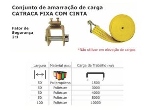 AMARRAÇÃO DE CARGA