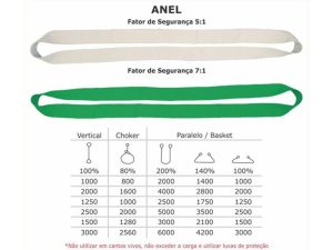 ANEL