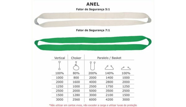 ANEL