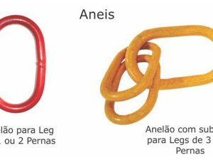 ANÉIS