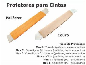 PROTETORES PARA CINTAS